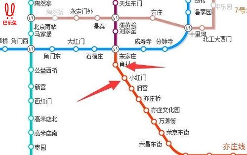 北京租房攻略