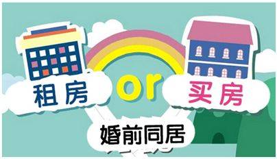 租房与买房